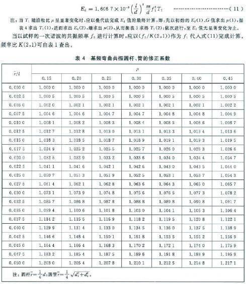 基頻彎曲共振圓桿管的修正系數